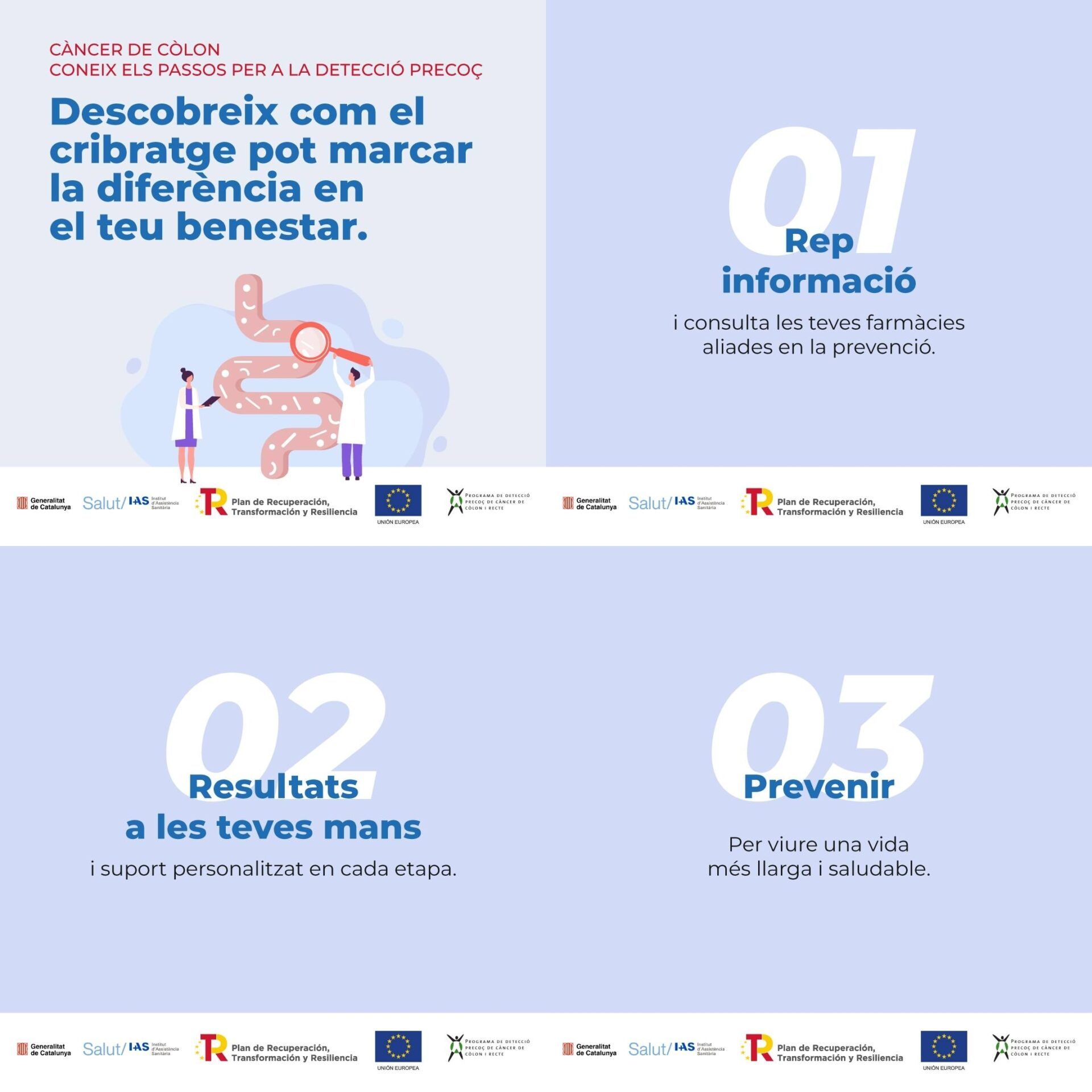 Campanya de detecció precoç càncer còlon i recte